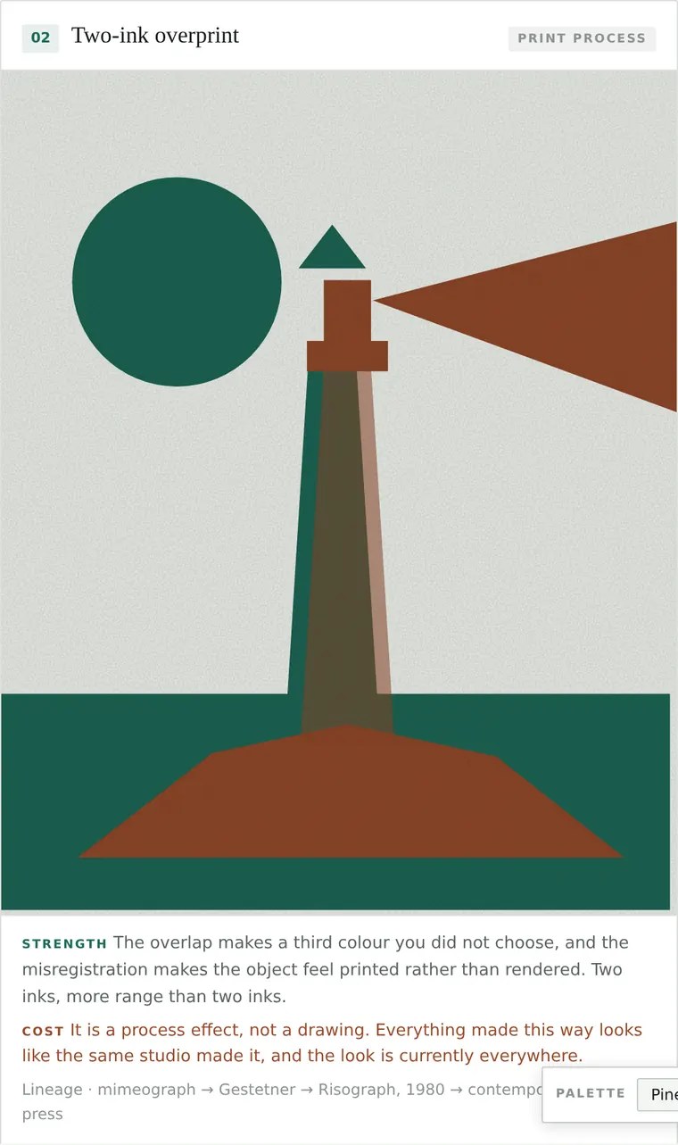 Two-ink overprint