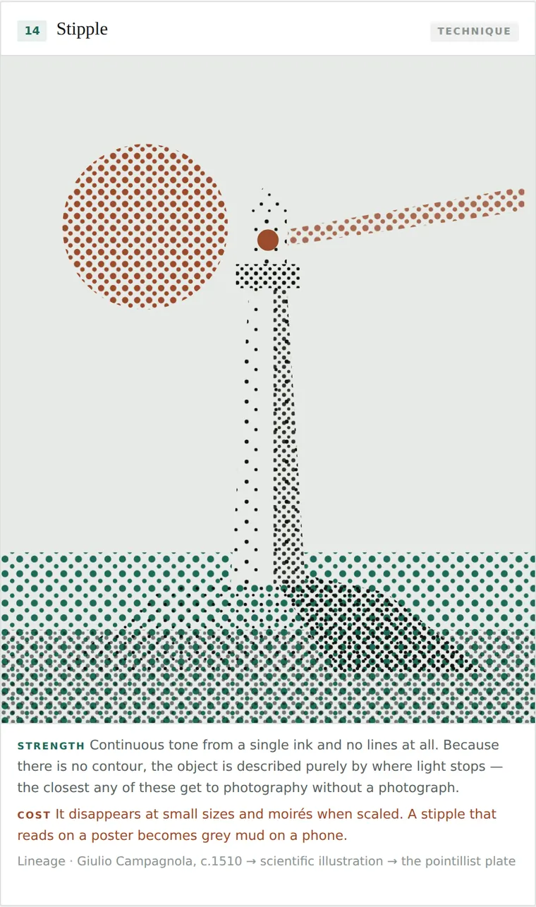 Stipple