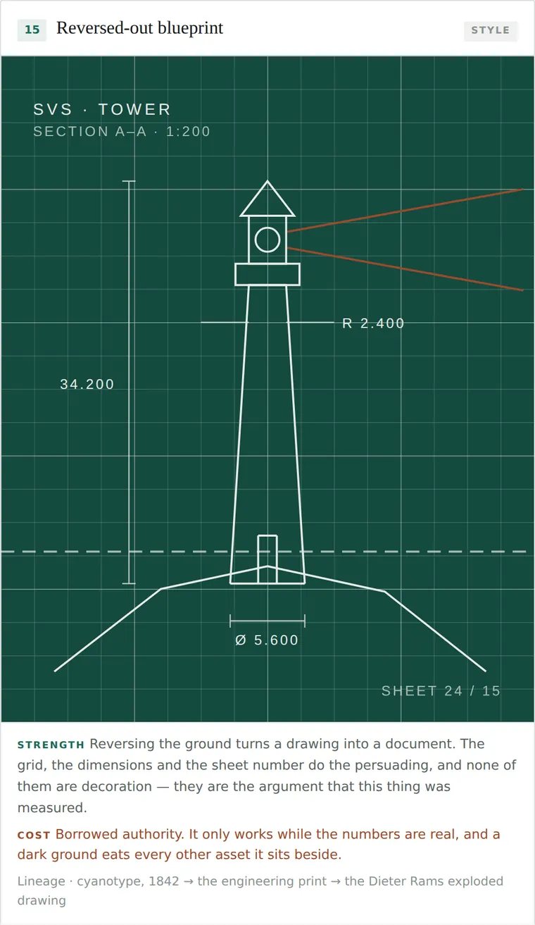 Reversed-out blueprint