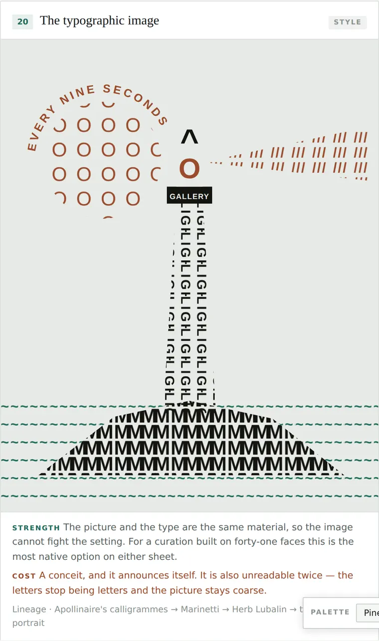 The typographic image