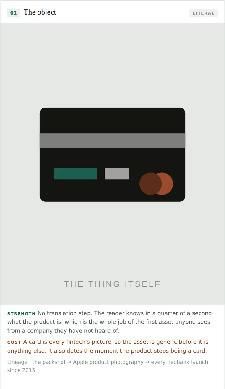The object