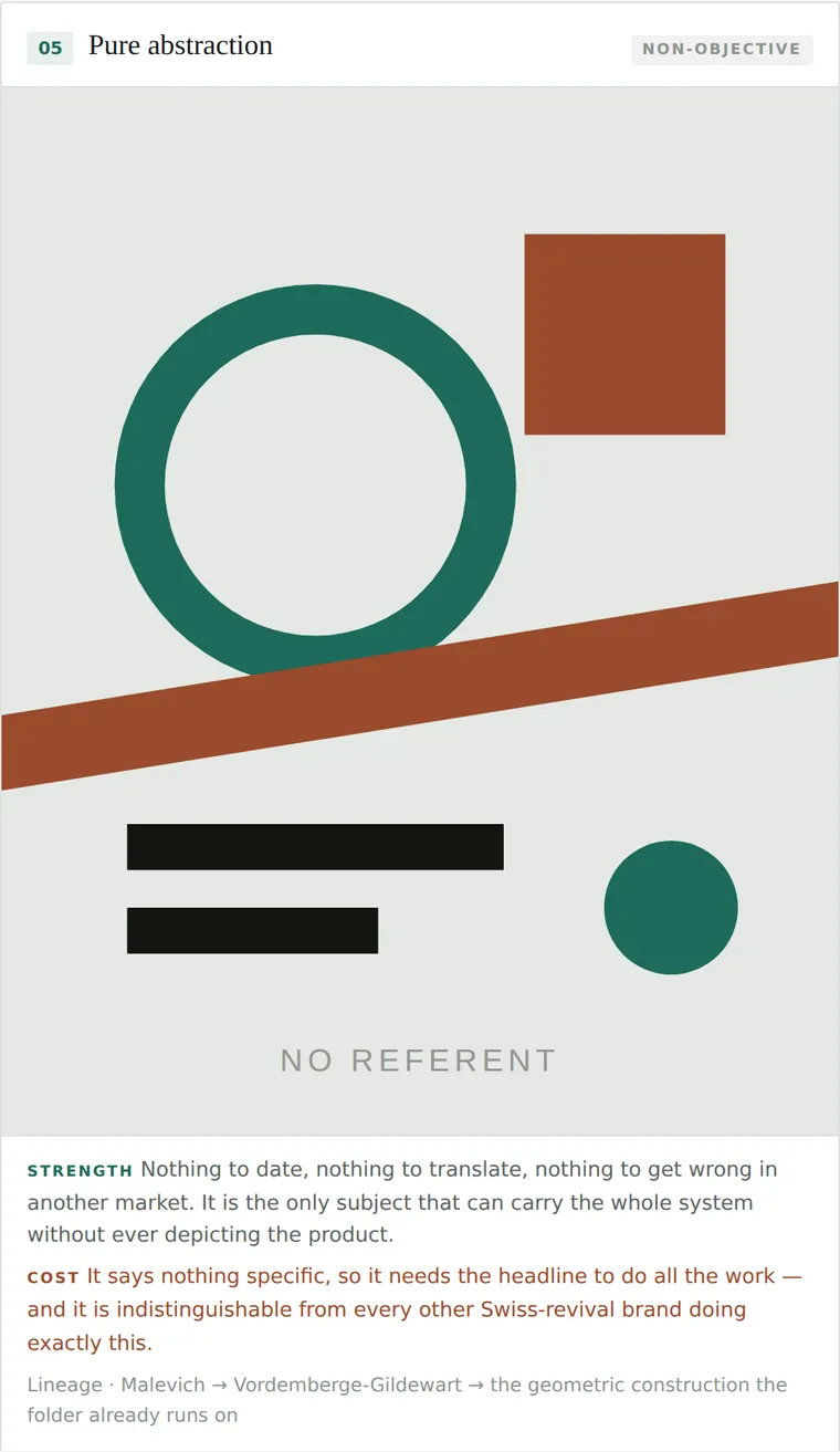 Pure abstraction