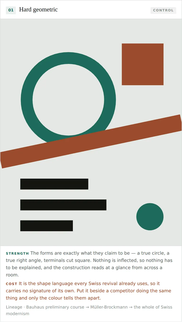 Hard geometric