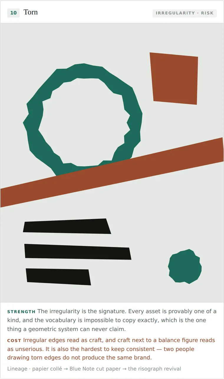 Torn