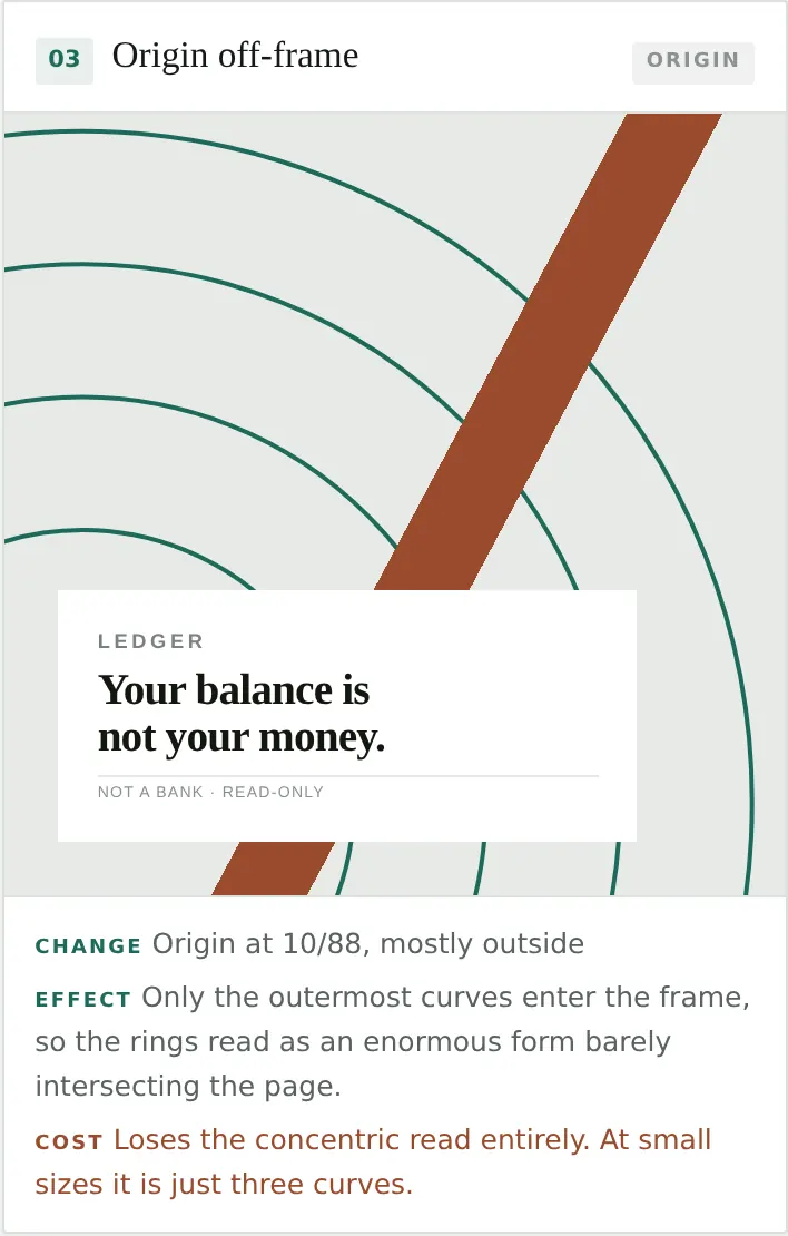 Origin off-frame