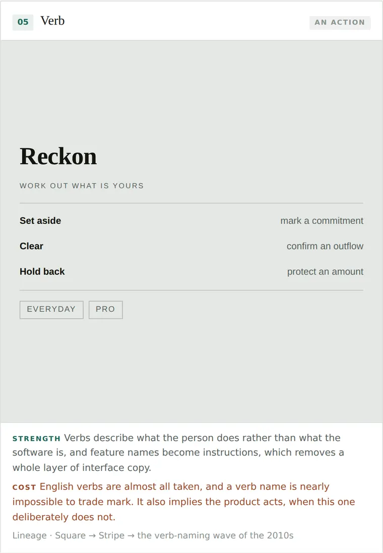 Verb