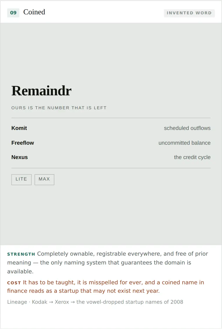 Coined