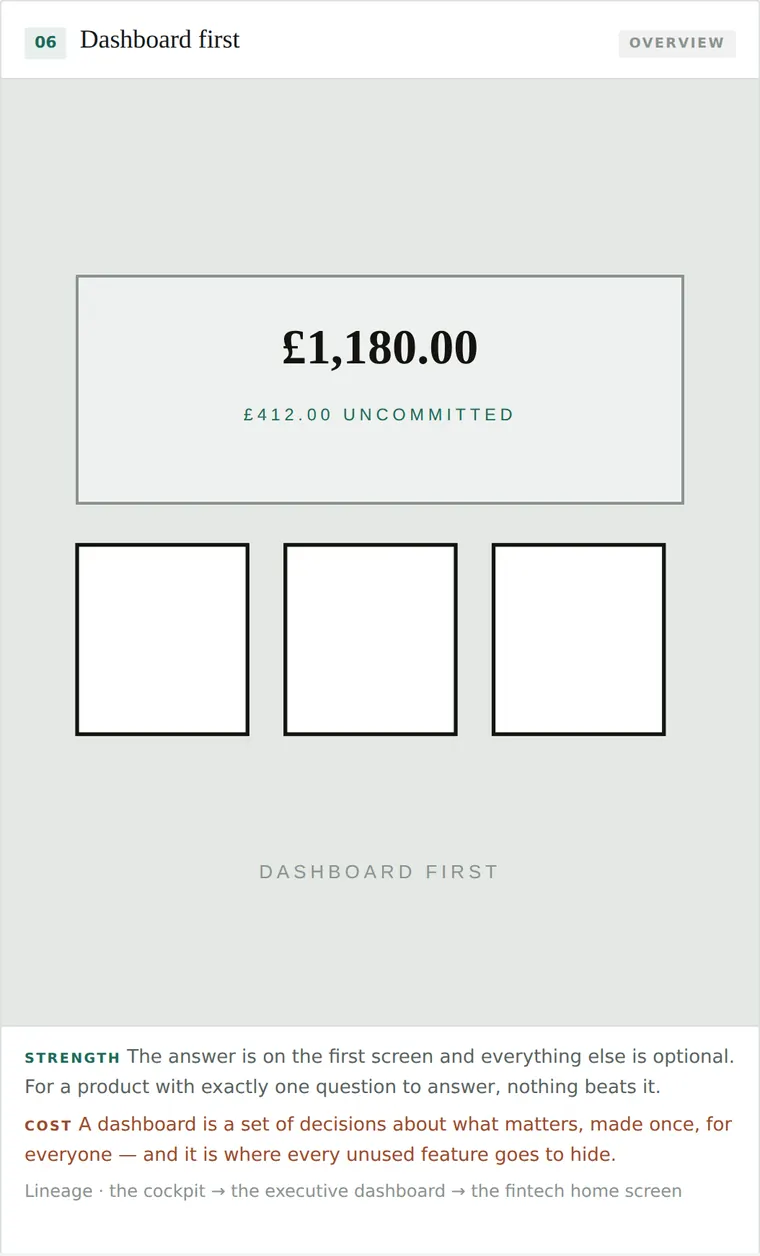 Dashboard first
