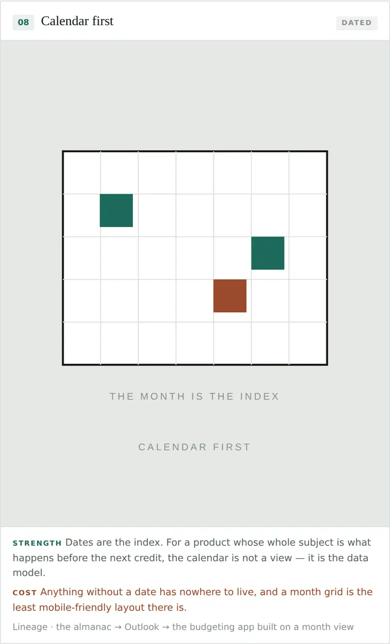 Calendar first