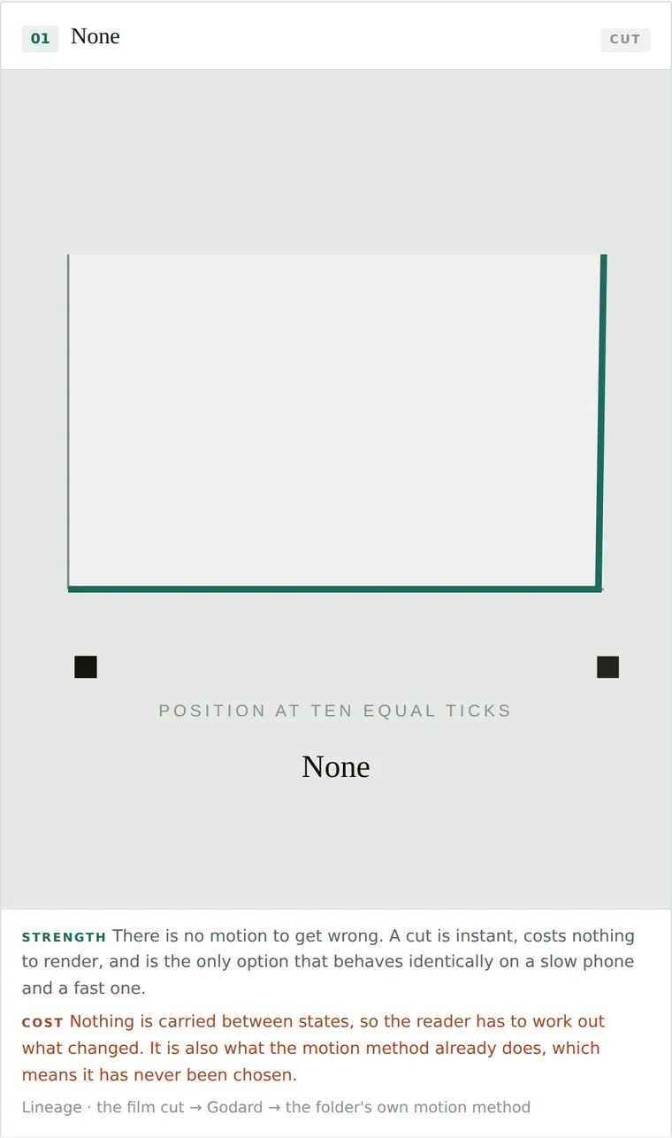 None