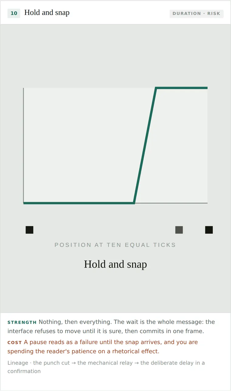 Hold and snap