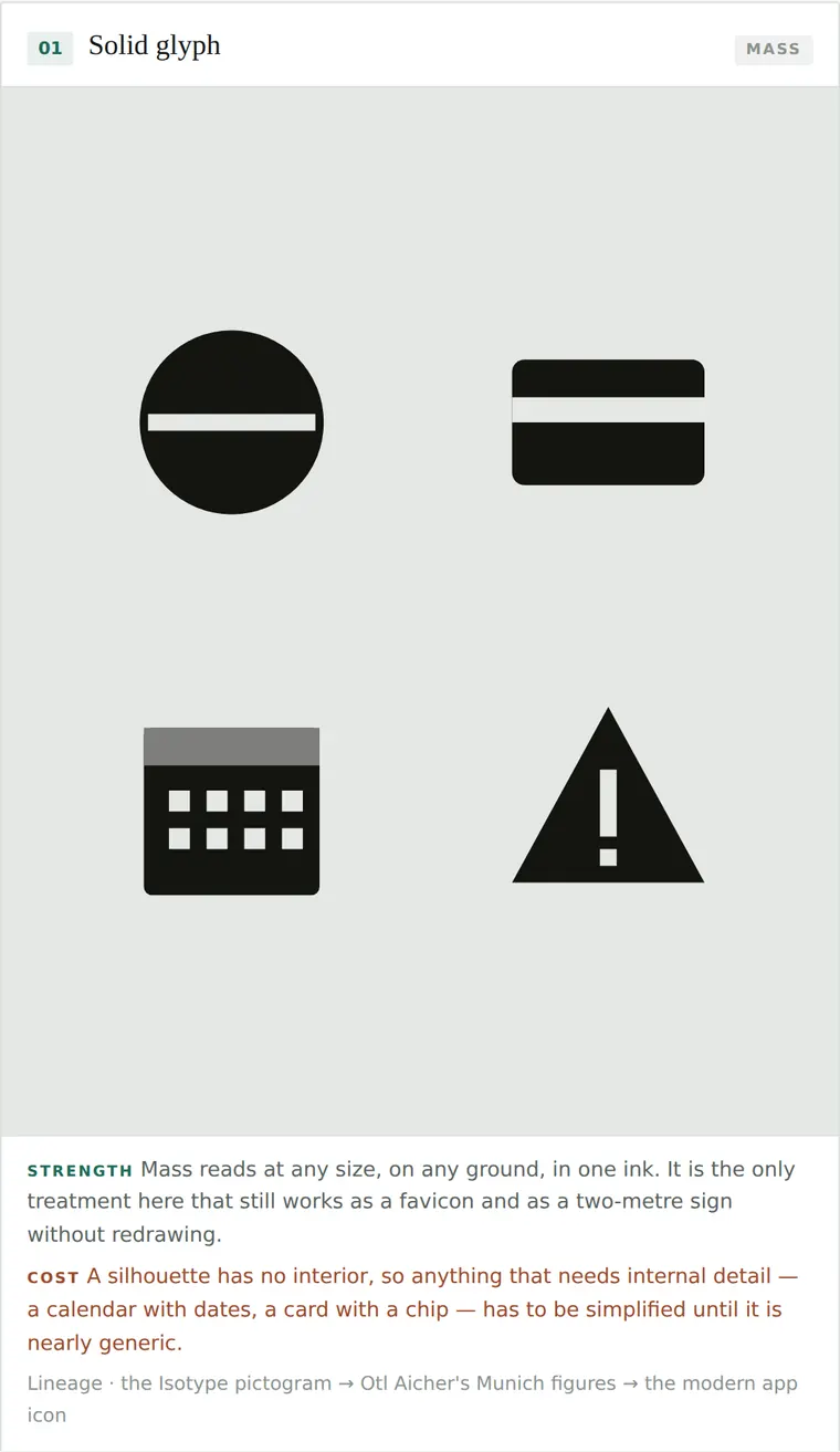 Solid glyph