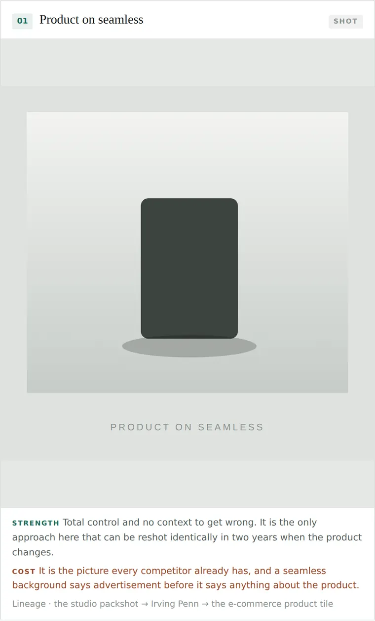 Product on seamless