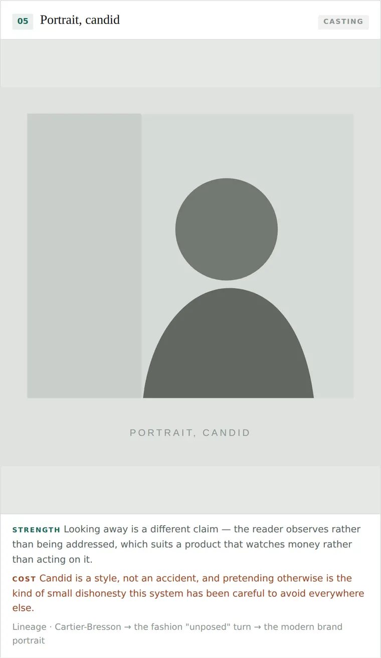 Portrait, candid