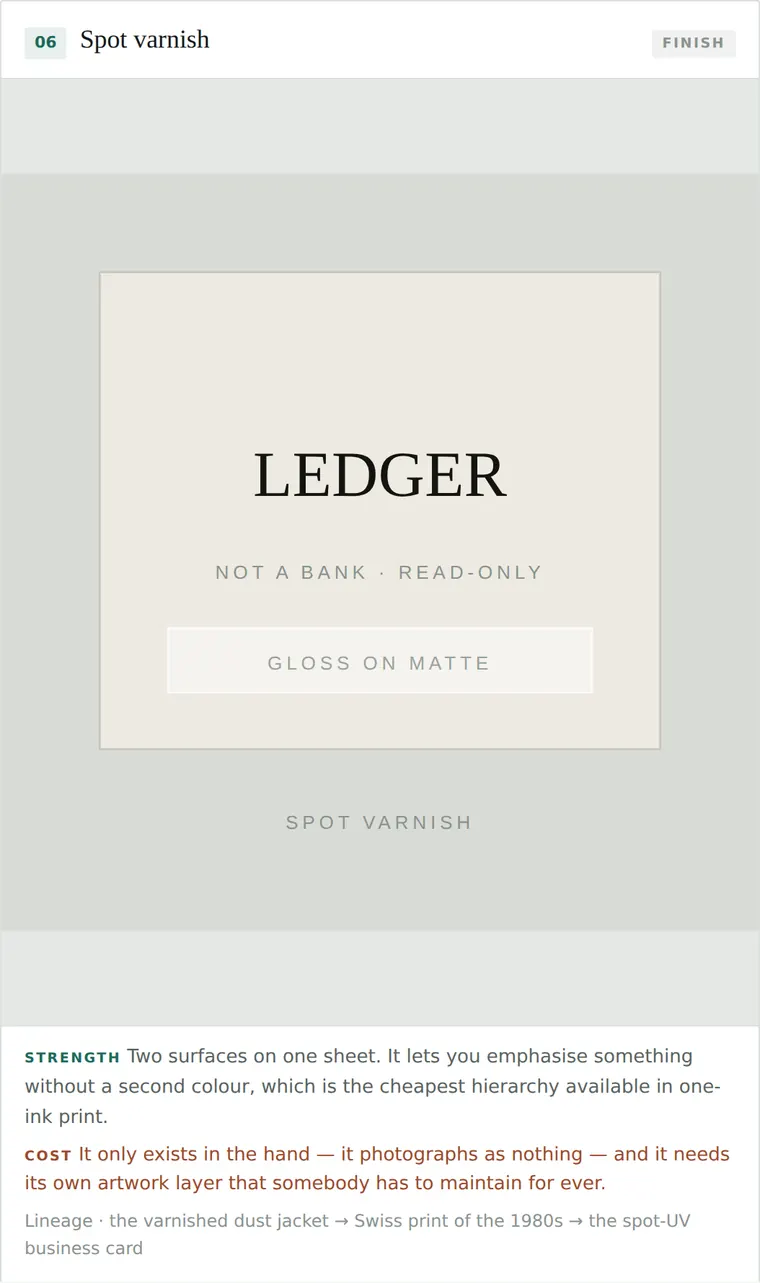 Spot varnish