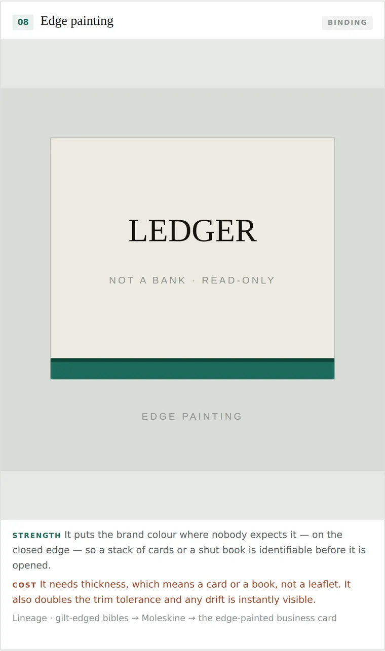 Edge painting
