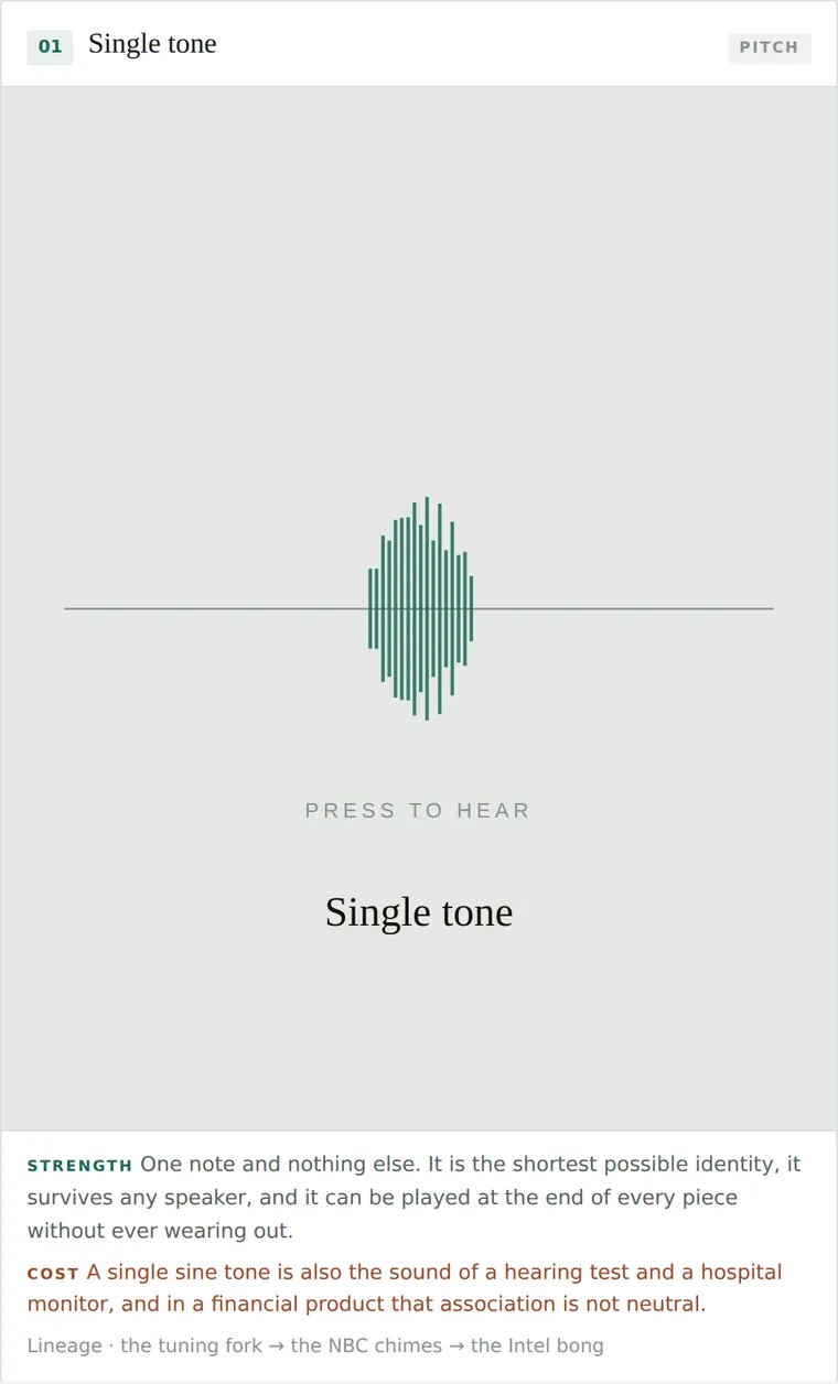 Single tone