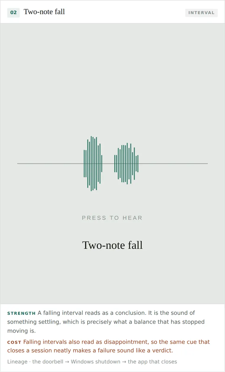 Two-note fall