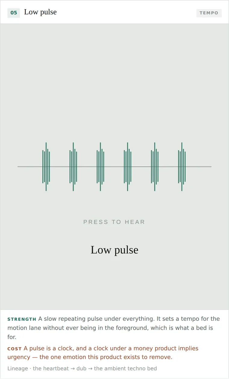 Low pulse