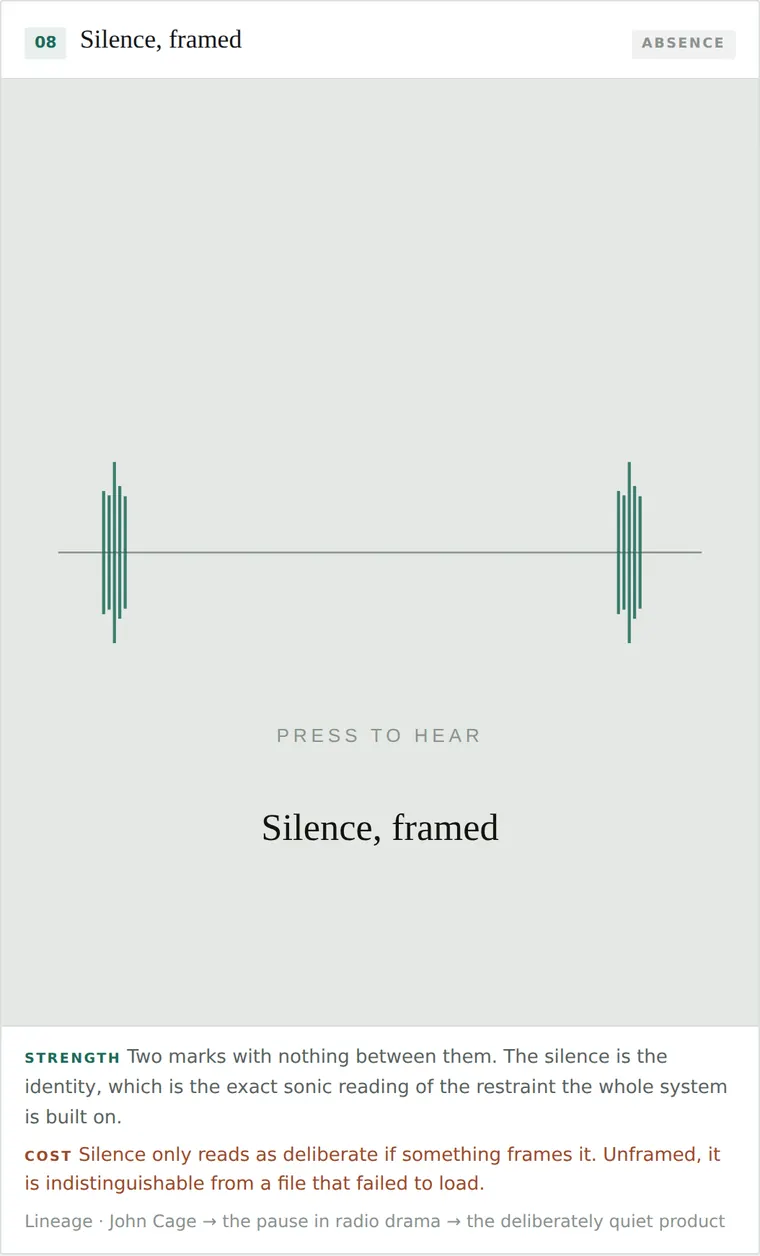 Silence, framed
